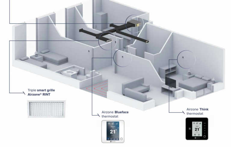 Airzone 3